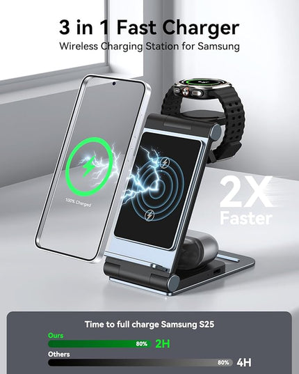 Wireless Charger for Samsung 3 in 1 Wireless Charging Station Foldable Wireless Charger Stand for Samsung S25 Ultra S24 S23 S22 Z Flip Z Fold 7 6 5 4 3 for Galaxy Watch 8/7/6/5/4/ Galaxy Buds