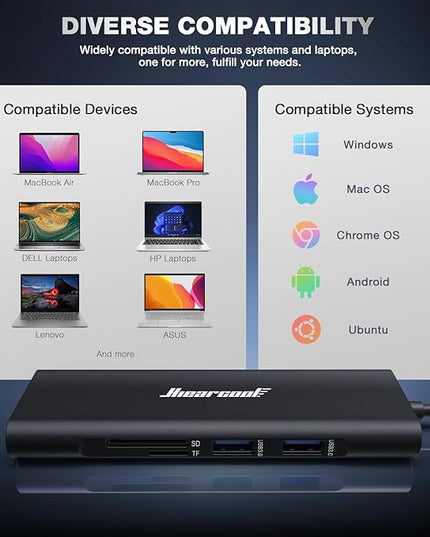Hiearcool USB C Hub, USBC to 4K@60 Hz HDMI Adapter with 100W PD, 8-in-1 USB-C Dongle Multiport Dock Compatible for MacBook Dell Lenovo HP Laptops-Midnight Black