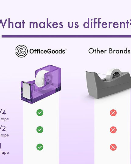 OfficeGoods Acrylic Tape Dispenser – Modern Desk Organizer for Office Supplies – Heavy Duty Refillable Tape Holder for Home and School Crafting – Stylish Desktop Accessory for Gift Wrapping, Purple