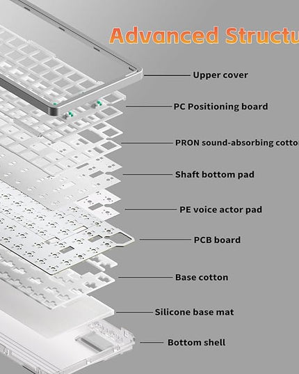 nuphy Air75 V3 Hot Swappable Wireless Mechanical Keyboard, 84 Keys 75% Custom Low Profile Keyboard with Knob, RGB Backlit, Gasket Mounted, Support Bluetooth/2.4GHz/USB-C,White-Red Nano
