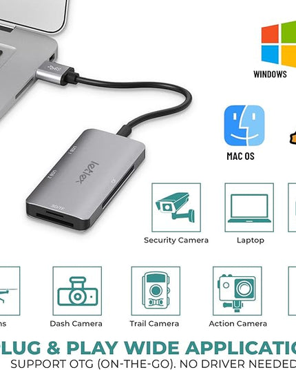 All in One Multi Card Reader Hub with USB A 3.0 Male Connector – USB 3.0 Ports with SD CF TF Card Readers – 480 Mbps Card Reader Hub – Super Fast 5 Gbps USB Ports – for Laptop, Desktop, PC