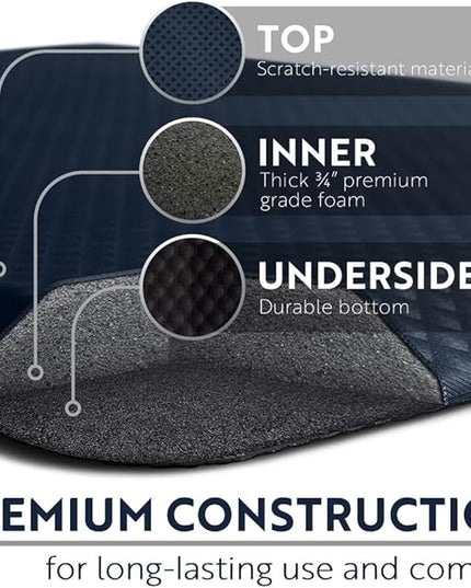 KANGAROO Thick Ergonomic Anti Fatigue Mats for Kitchen Floor, 48x20, Cushioned Standing Office Desk Mat, Waterproof Scratch Resistant Topside, Supportive All Day Comfort Padded Foam Rugs, Navy