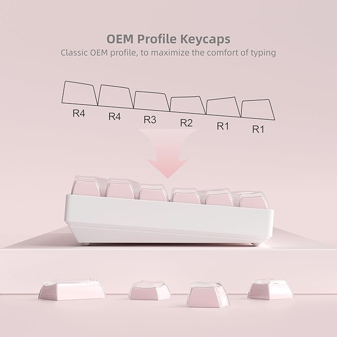 Womier Pink Jelly Keycaps, Mechanical Keyboard for keycaps Set, OEM Profile Key Cap, 113-Key Cute Custom Keycaps for 60%,75%,100% Mechanical Keyboards with Cherry/Gateron MX Switches