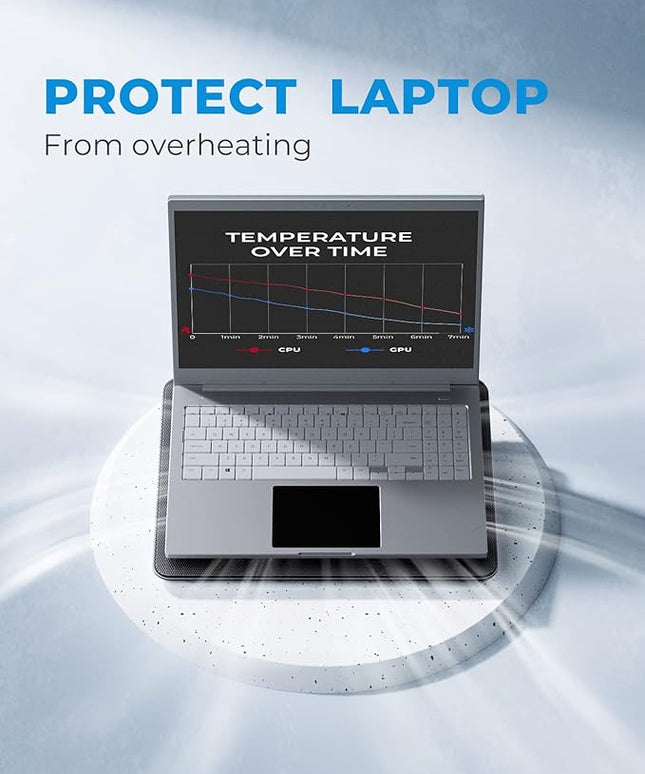 havit HV-F2056 15.6"-17" Laptop Cooler Cooling Pad - Slim Portable USB Powered (3 Fans), Black/Blue