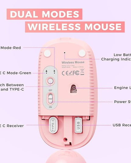 VssoPlor Type C Wireless Mouse, USB C MacBook Wireless Mouse Dual Mode 2.4G Cordless Mice with Nano USB and Type C Receiver Compatible with PC, Laptop, MacBook, ipad-Gradient Pink