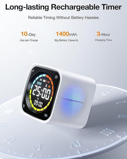 TK3 Pomodoro Timer Cube, Desk Productivity Timer with 5/10/30/60 Min Presets, Custom Countdown, Stopwatch, Clock, 3 Alarm, Silent, Vibrate & Sound Alert, for Task, ADHD, Study, Kitchen, White