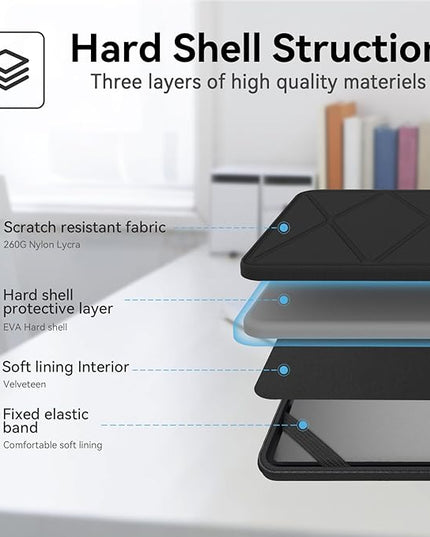Smatree Hard EVA Protective Sleeve Case Compatible for 15.6 inch Acer Aspire Go 15 AG15-31P-3894, for 15.6 inch Acer Aspire 5 A515-58M-7570, for 16 inch Acer Swift Edge 16 SFA16-41-R6YS Laptop (X8278)