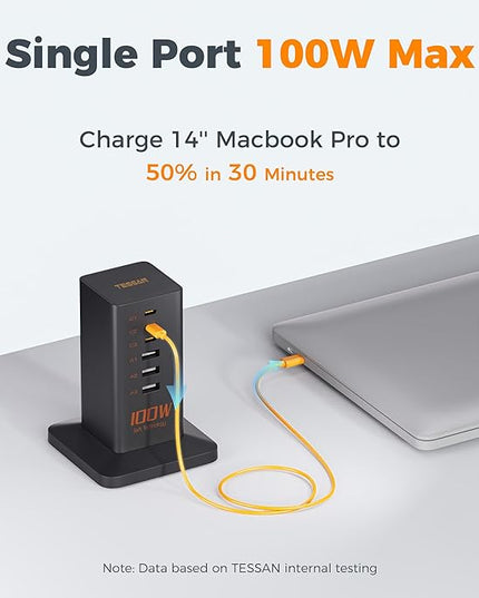 USB C Charger Blcok PD 100W, TESSAN 6-in-1 Charging Station for Multiple Devices, Desktop Tower Charger with 6 USB Ports for iPhone 17/16/15, MacBook, Tablet, Office Home Dorm Room Accessories