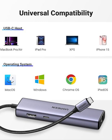 UGREEN Revodok 6 in 1 USB C Hub Gigabit Ethernet Adapter with 4K HDMI, 100W PD Charging, USB A Data Ports Compatible with Mac M1, M2, M3, iPad, iPhone 16 Pro/Pro Max, Steam Deck