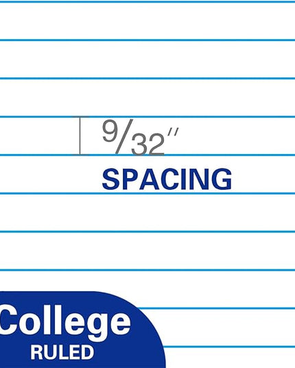 WritePads Loose Leaf Notebook Paper, 8"x10-1/2" College Ruled Lined Paper, 3 Hole Punched For 3 Ring Binder, 150 Sheets/Pack, 24PK Per Carton, 3600 Sheets, Made In USA