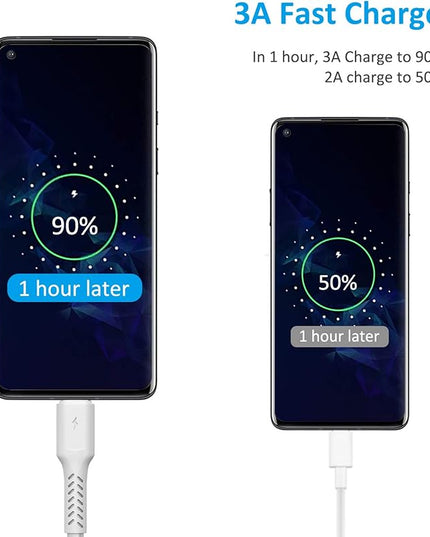 4 Inch USB C Cord Short 5 Pack Durable USB A to USB Type C Cable Fast Charging for Charging Station Compatible with Samsung Galaxy Note 10 20 S10 S20 A20 Plus LG (White)