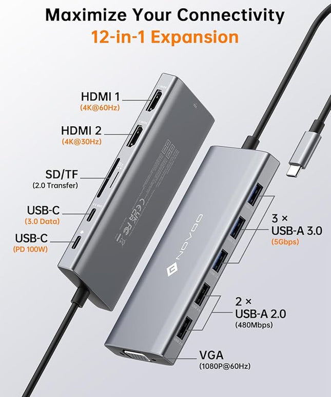 NOVOO USB C Docking Station, 12 in 1 Docking Station Dual Monitor with 2 HDMI, VGA, 5 USB Ports, 100W PD, USB-C Data, SD/TF Card Reader, Compatible with MacBook/Dell/HP/Surface