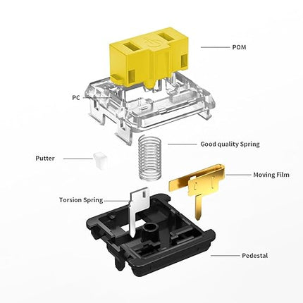 Kailh PG1350 Choc V1 Mechanical Keyboard Switch,Low Profile switches,Chocolate Silent Mechanical Clicky/Linear/Tactile Switches,RGB SMD LED 5-Pin Kailh Switches(Yellow-70Pcs