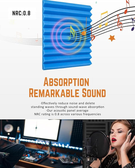 Sound Proof Foam Panels for Wall 48 Pack Acoustic Panels Sound Absorbing 1" X 12" X 12" Fire-Proofed Soundproofing Foam High Density Sound Dampening Panels for Room Studio Blue Black
