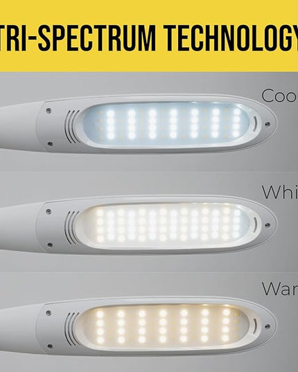 Stella Edge Premium 10W LED Desk Clamp Task Lamp - White - Adjustable Dimmable Low Vision Light - Macular Degeneration Lighting - Hobby Crafting Sewing