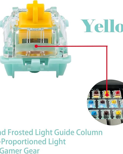 Jade Series 3.0 Yellow Linear Keyboard Switches,3-Pin 55gf 20mm Dual-Stage Spring Pre-lubed Switches for MX Mechanical Keyboard(Yellow,108Pcs)
