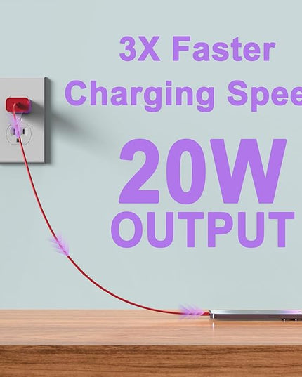 USB C Charger, iGENJUN 2-Pack Fast Charger with Foldable Plug, 20W Cube Charger for iPhone 16/16 Plus/16 Pro/16 Pro Max/15, Galaxy, Pixel 4/3, iPad/iPad mini, and More