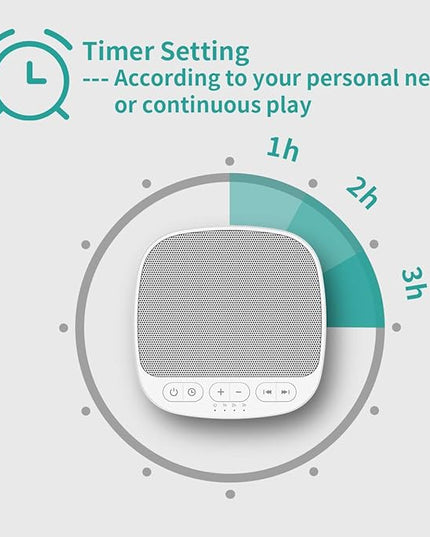 Magicteam Sleep Sound White Noise Machine with 40 Natural Soothing Sounds and Memory Function 32 Levels of Volume Powered by AC or USB and Sleep Timer Sound Therapy for Baby Kids Adults (B-White)