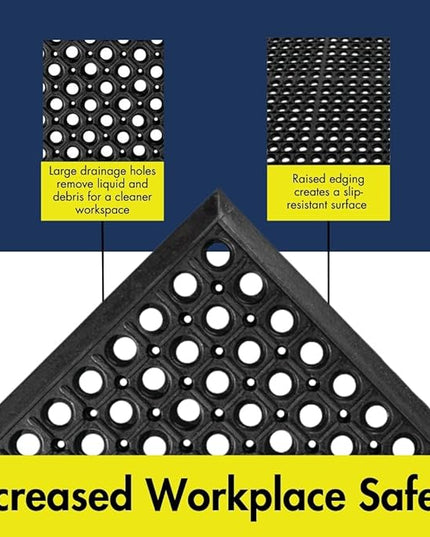 NoTrax 3' x 3' Anti-Fatigue Lightweight Restaurant Rubber Floor Mat with Drainage Holes, Beveled Edges, Non-Slip Mats, Red, T30 Competitor, T30S0033RD