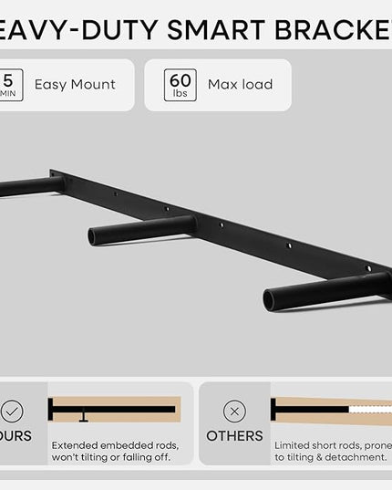 Homeforia Black Floating Shelf 48 inches, High End Solid Real Wood 48 inch Long Floating Shelves for Wall, Black Wooden 48inch Large Floating Shelves, Heavy Duty Bracket, 48 X 6.5 X 1.75 in, Set of 3