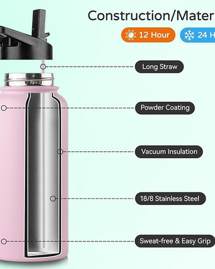 DOMICARE 32 oz Insulated Water Bottle, Vacuum Insulated Stainless Steel Sports Water Bottle with Straw Lid & Spout Lid, Leakproof, Reusable - Travel, Camping, Bike, Pink