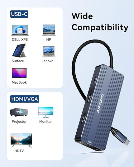 ANYOYO USB C Docking Station Dual HDMI Monitor Adapter 8-in-1 USB C HUB 3 Monitors Adapter with 4K HDMI +VGA +PD100W+Audio Laptop Docking Station for Dell/Lenovo/HP/Samsung/ASUS (Gary)