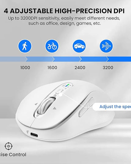 Wireless Bluetooth Mouse Rechargeable,USB+BT×2,Multi Device Quiet Ergo Computer Mouse,Metal 4-Way Super Scrolling,± 3200 DPI,10 Button,Plug&Play,Cordless Mice for Laptop,Tablet,Mac,iPad,PC,Phone-White