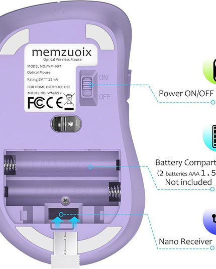 memzuoix 2.4G Wireless Mouse, 1400 DPI Computer Mice with USB Receiver, Portable Wireless USB Mouse Battery Powered Cordless Mice for Laptop, PC, Desktop, 5 Buttons (Lilac)