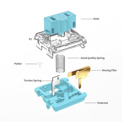 Kailh PG1350 Choc V1 Mechanical Keyboard Switch,Low Profile switches,Chocolate Silent Mechanical Clicky/Linear/Tactile Switches,RGB SMD LED 5-Pin Kailh Switches(Robin-70Pcs