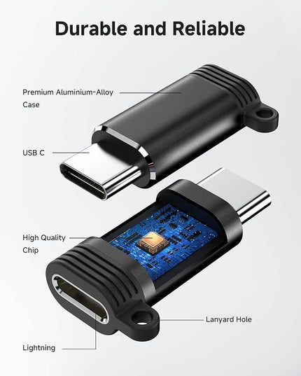 Lightning to USB C Adapter 4 Pack, Fast Charging & Data Sync for iPhone 15/16/17 Pro/Pro Max, Charger Adapter Accessory (Not for Audio/OTG)-Black