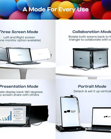 Portable Monitor - Mobile Pixels 13.3'' Trio Monitor for 13''-14'' Laptops with Built-in Kickstand, 1080P Full HD IPS Triple Screen, USB A/Type-C Plug and Play, Windows/Android/Mac (Optional Magnets)