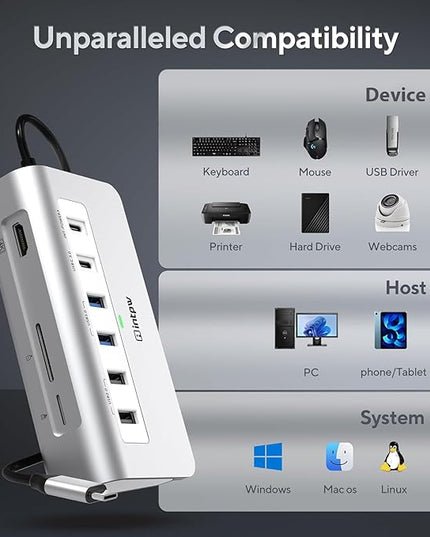 P9 USB C Hub, intpw 9-in-1 USB C Hub Multiport Adapter with 4K HDMI, PD 100W, Type-C & 2 USB A 3.0 5Gbps, 2 USB A 2.0, SD/TF Card Reader, Aluminum USB Hub for Laptop, iPhone 17 Series, MacBook, iPad