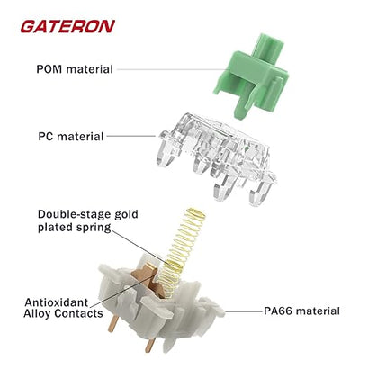 GATERON Baby Kangaroo 2.0 Switches for MX Mechanical Keyboard, 5-Pin 59gf Heavy Tactile RGB 22mm Dual-Stage Spring Factory Pre-lubed Switches(Baby Kangaroo 2.0,90Pcs)