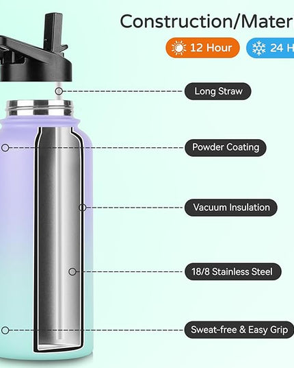DOMICARE 40 oz Insulated Water Bottle Bulk, Vacuum Insulated Stainless Steel Sports Water Bottle with Straw Lid & Spout Lid, Leakproof, Reusable - Travel, Camping, Bike, Purple Green Gradient(4 Pack)