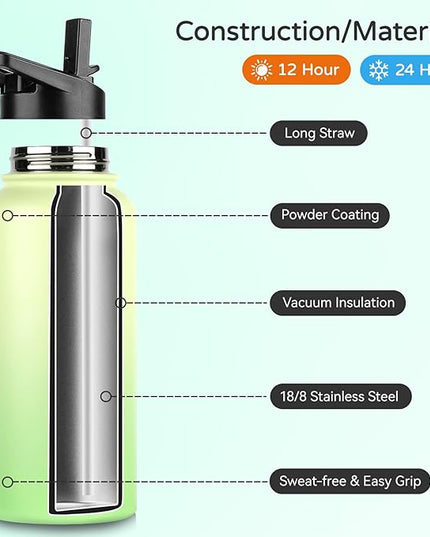 DOMICARE 32 oz Insulated Water Bottle Bulk, Vacuum Insulated Stainless Steel Sports Water Bottle with Straw Lid & Spout Lid, Leakproof, Reusable - Travel, Camping, Bike, Green Gradient (4 Pack)