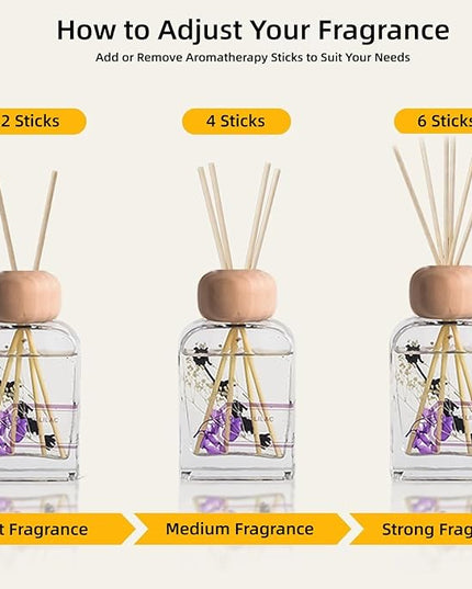 Orelune Reed Diffuser Set, 3.4 fl oz - Elegant Home Fragrance with Sticks - Long-Lasting Scented Oil Reed Diffuser for Bedroom, Bathroom Shelf Decor & Office (Dusty Lilac)