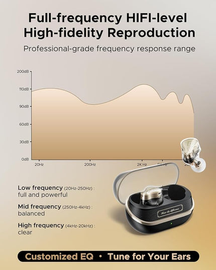 SoundPEATS H3 Hi-Res Wireless Bluetooth Headphones with LDAC, aptX Lossless, Triple Units (1DD+2BA), 55dB Active Noise Cancellation, 6 AI Microphones, Transparent Mode, BT5.4, APP, 37H, IPX5