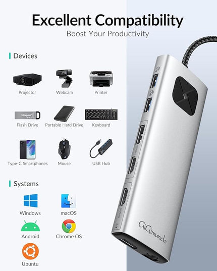 GiGimundo LK10 10 in 1 Laptop Docking Station Dual Monitor, USB C Hub Dual 4K@60Hz HDMI, 2 DP, 3 USB A, 100W PD, 1000Mbps Ethernet, 3.5MM Audio, USB Multiport Adapter for MacBook/DELL/HP/Lenovo