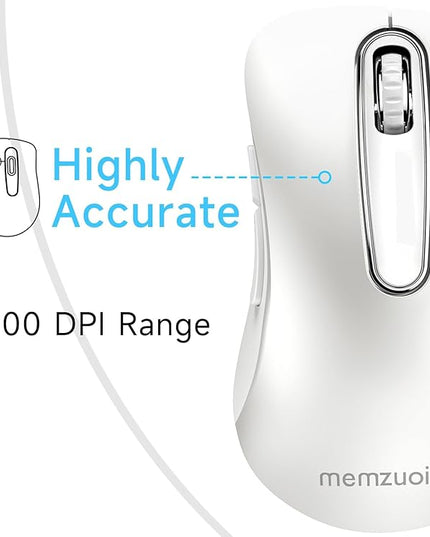 memzuoix 2.4G Wireless Mouse, 1400 DPI Computer Mice with USB Receiver, Portable Wireless USB Mouse Battery Powered Cordless Mice for Laptop, PC, Desktop, 5 Buttons (White)