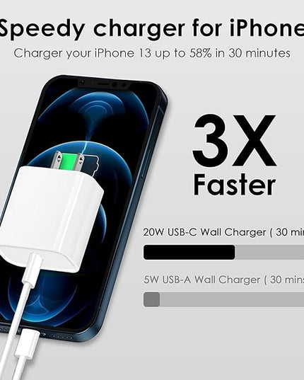 iPhone Fast Charger, [MFi Certified] 20W USB C Fast Charger Block with 10FT Type-C to Lightning Cable, Super Fast Charging Compatible with iPhone 14/13/13 Pro/12/12 Pro/12 Pro Max/11/Xs Max/XR/X