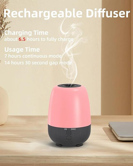 SEEDSEEL 150ML Rechargeable Battery Operated Essential Oil Diffuser, Portable Cordless Aromatherapy Diffuser,7-Hour Runtime with 7 LED Color Changing Lights