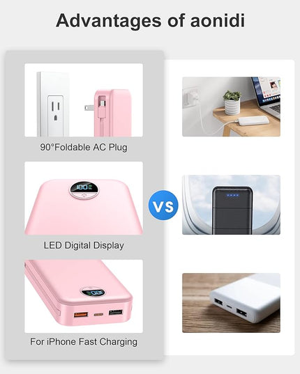 20000mAh Ultra-Portable-Charger-Power-Bank PD20W with Built in Cables&AC Wall Plug,Fast Charging Cell Phone Charger Battery Pack,LED Display Travel Battery Bank for All iPhone,Samsung,Android