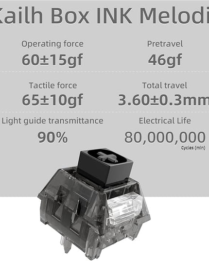 Zhouwang 35 Crystal Blue Switches,1 Kailh Box Switches,Dustproof and Waterproof,Strong Tactile Feedback with Crisp Click Sound,Suitable for clicker for 3D Prints and MX Gaming Mechanical Keyboards