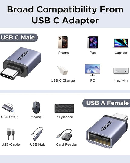 UGREEN USB to USB C Adapter & USB C to USB Adapter Combo 4-Pack, 10Gbps Type C USBC Adapter Compatible with MacBook, iPhone 17/16/15, iPad, Samsung Galaxy, Apple Watch