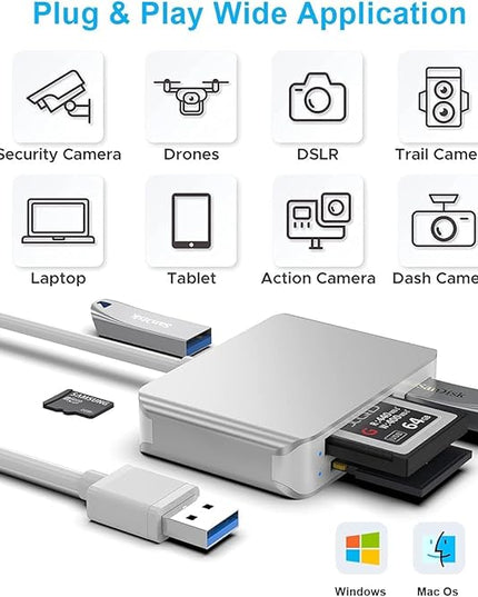 XQD/SD/Micro SD Card Reader, Memory Multi-Card Reader/Writer/Adapter with 2 USB3.0 Port, Support Sony G/M Series Lexar 2933x/1400x USB Mark XQD Card, SD/SDHC/TF Card for Windows/Linux/Mac OS/Vista