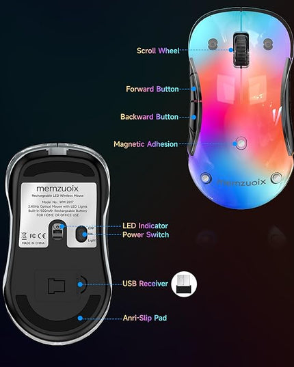 memzuoix 2.4G Aesthetic Wireless Mouse - Customizable Covers & LED Mood Lighting - Rechargeable Ergonomic Design, 5 Buttons, 1200 DPI for Office, Laptop, Mac - White