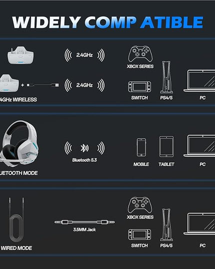 BINNUNE Wireless Gaming Headset for Xbox Series X/S, Xbox One, PS5, 120H Ultra-Long Battery, Bluetooth 5.3 Gaming Headphones with Noise-Canceling Mic, Comfortable Over-Ear Headphones,White