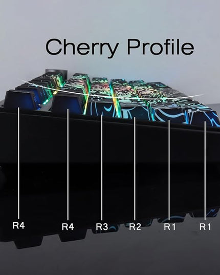 Tsungup Shine Through PBT Keycaps,138 Keys Custom Cool Dragon Pattern Side Printed Keycaps,Cherry Profile Key Caps Keyboard Keycap Set for 60% 65% 75% 80% 100% MX Switches Mechanical Keyboard(Black)