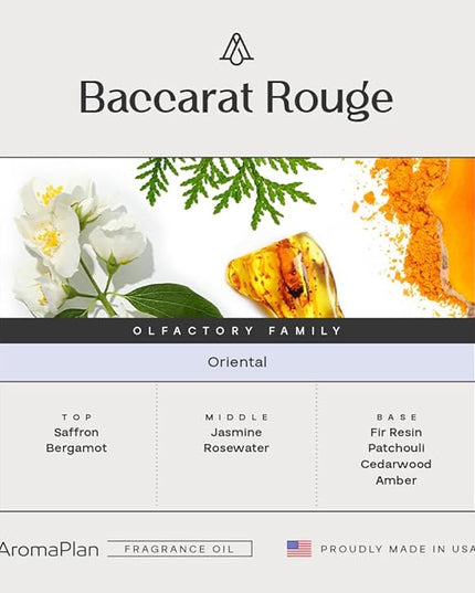 AromaPlan Hotel Scents Inspired by Baccarat Rouge 5 Fl Oz (148ml), Home Luxury Aroma & Hotel Fragrance Diffuser Oil for Aromatherapy- USA Made, Bigger Bottle, Bolder Aroma & Longer Lasting