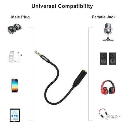 Tisino 1/4 to 3.5mm Adapter, 1/4" Female to 1/8" Male Stereo Audio Adapter for Headphone, Amplifiers, Guitar, Amp etc. - 5ft/1.5m